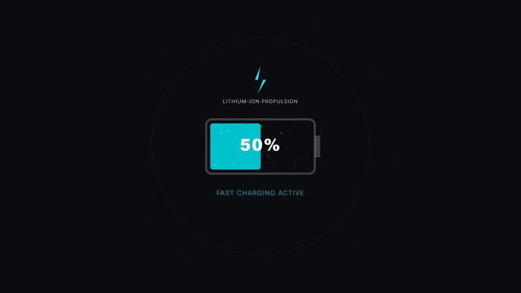 Digital Battery Charging Animation with Percentage Progress
