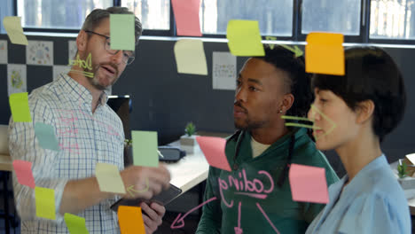 business executives discussing over sticky note in office 4k