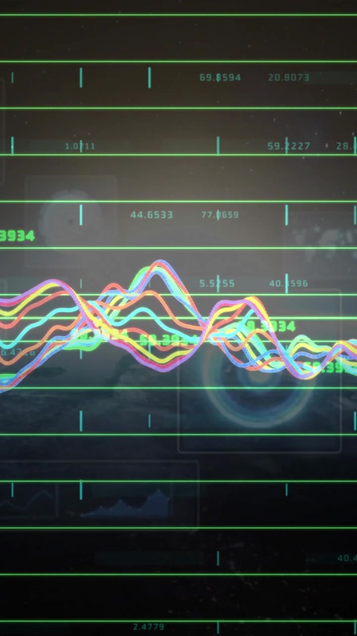 Vertical video: RGB lines showing sync peak causing falling waving rising on green grid for trends