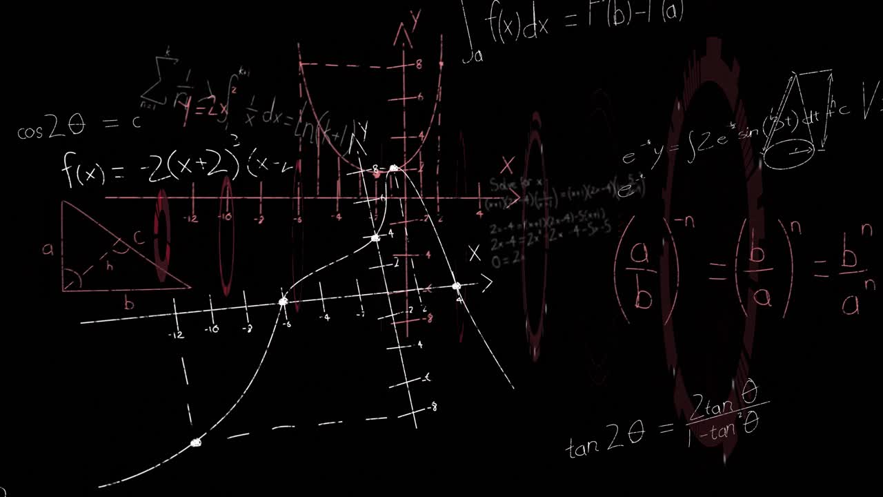 Animation of mathematical equations over scope scanning on black background