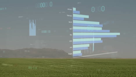 animation of financial data processing over field in countryside