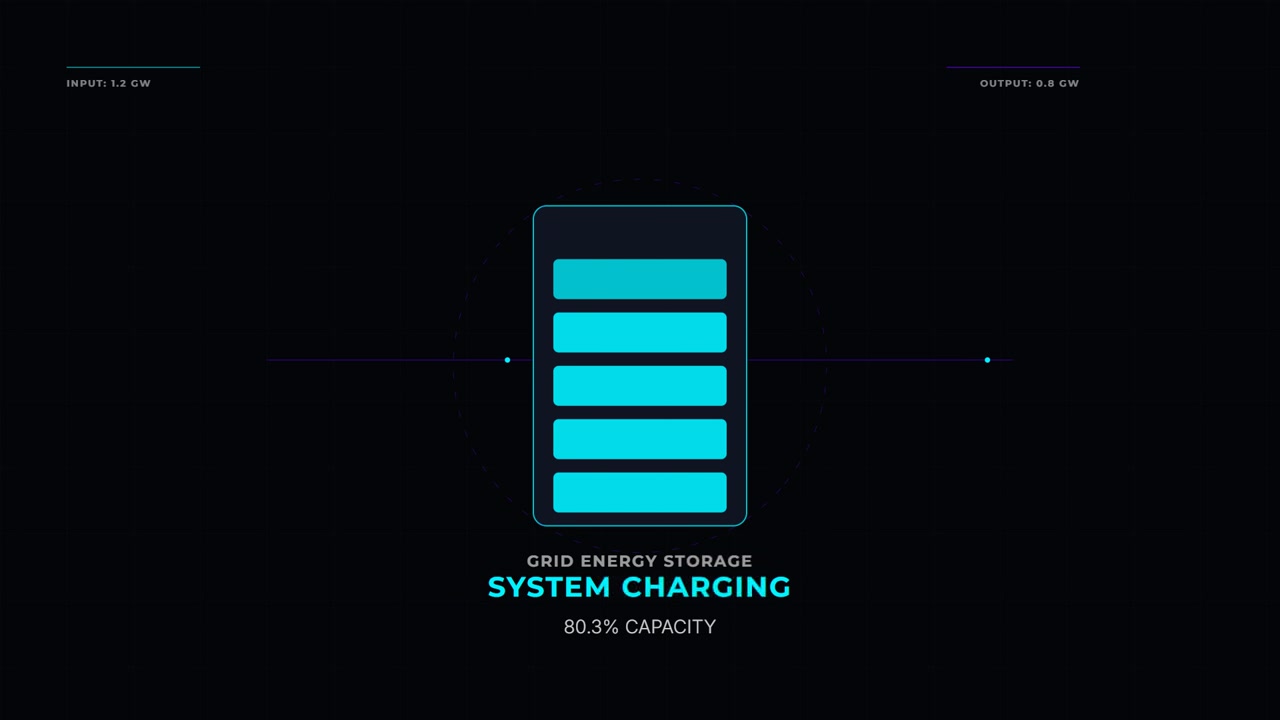 Ciclo de carga y alimentación del sistema de almacenamiento de energía de red digital