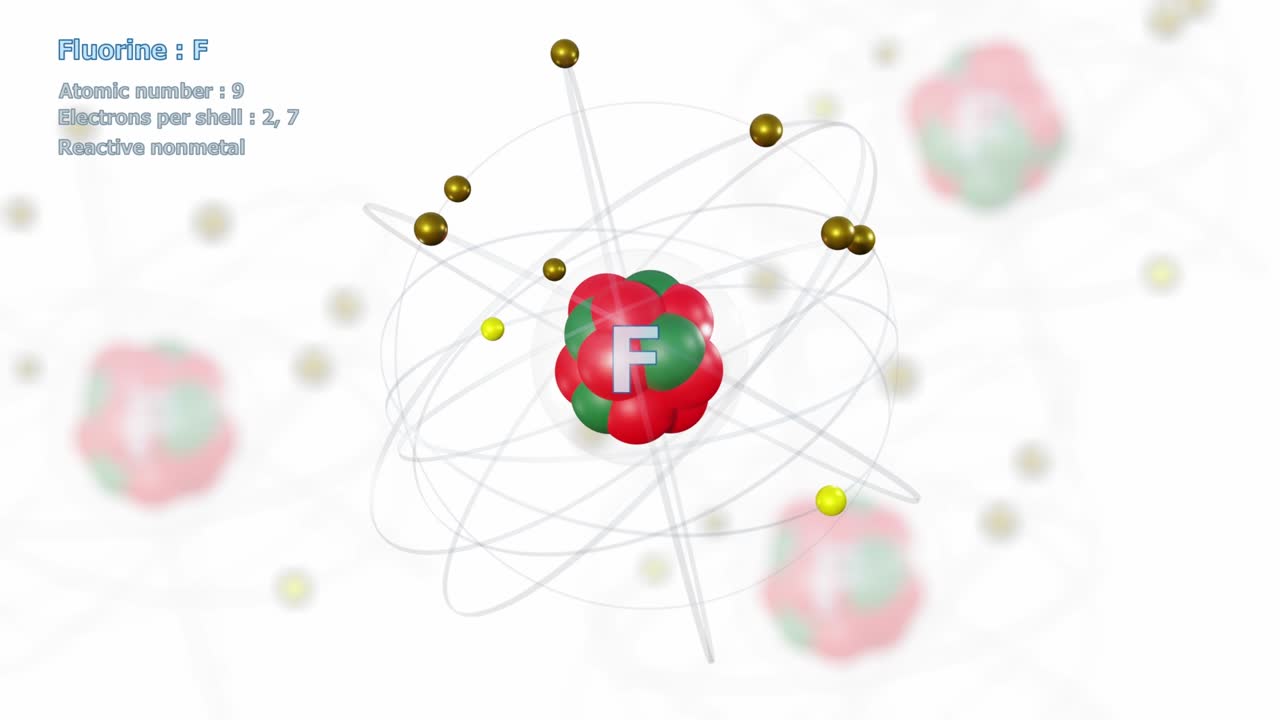 Atom of Fluorine with 9 Electrons in infinite orbital rotation on white with atoms