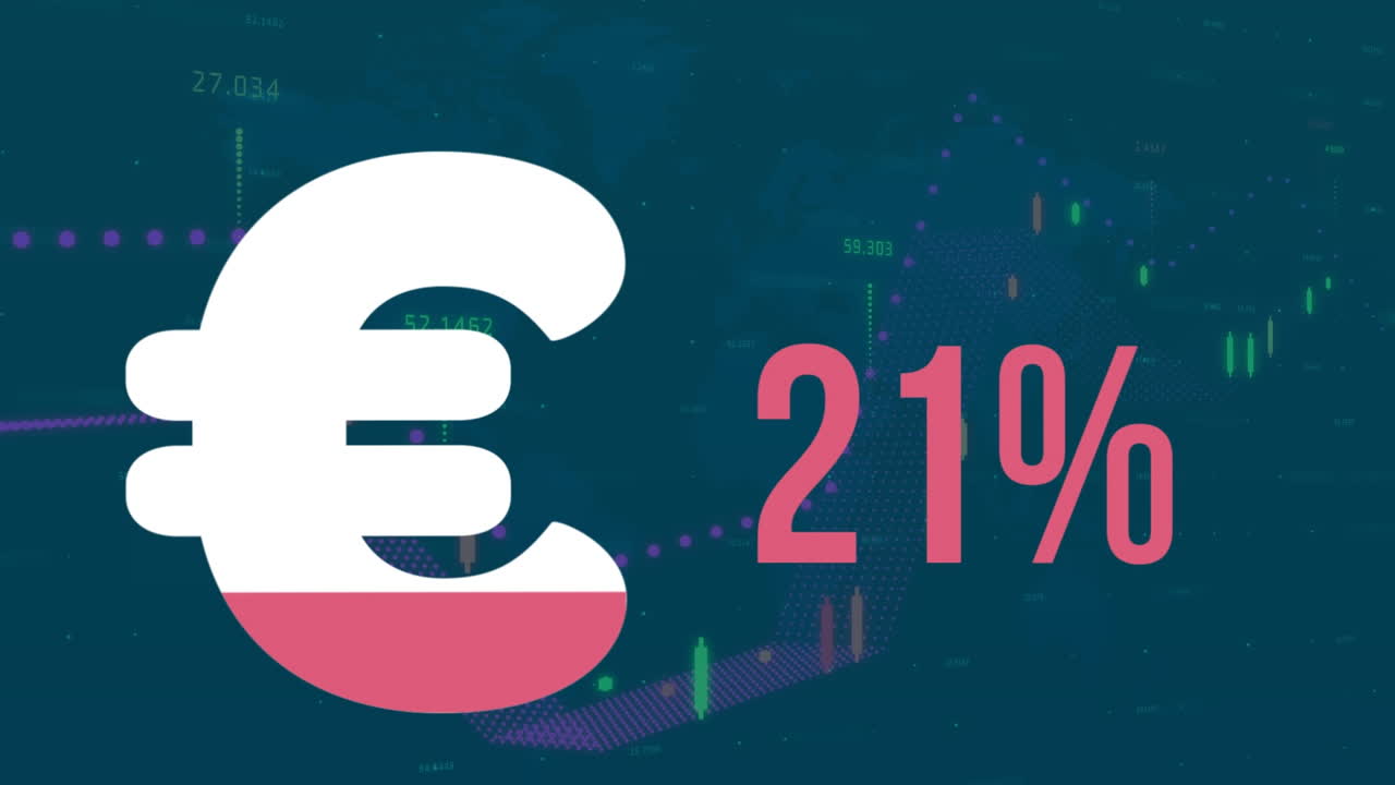 Animazione del simbolo dell'euro con percentuale su elaborazione dati finanziari