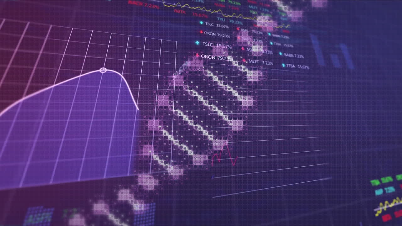 Animazione di filamento di DNA pixelato su grafici e diagrammi che elaborano dati.