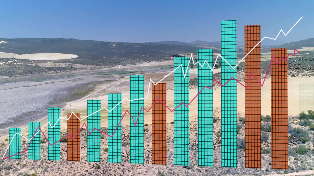 Red marker starting overlay, aerial chart growing with columns rising and trend lines mapping data