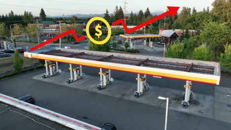 animation above an empty gas station showing the rising cost of interest rates