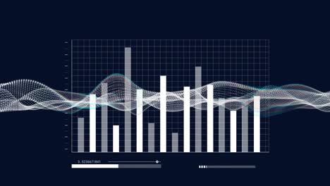 Animation-Von-Wellen-Und-Diagrammen-Auf-Marineblauem-Hintergrund