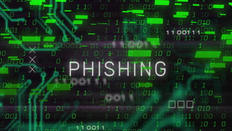 animatie van phishing-tekstbanner over binaire codering gegevensverwerking en microprocessorverbindingen