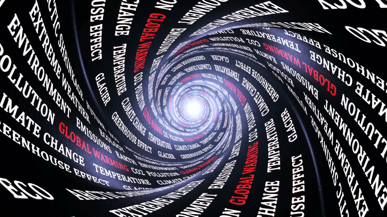 calentamiento global palabras clave animación, fondo, bucle