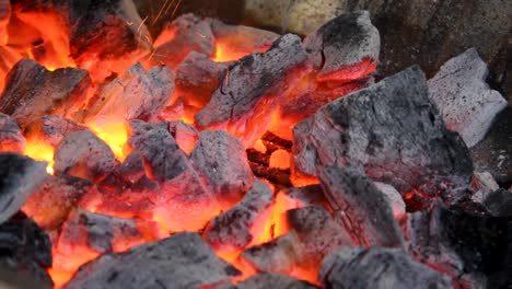 close up of burning coals with fire glowing charcoal background