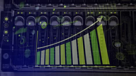 statistical data processing against server room