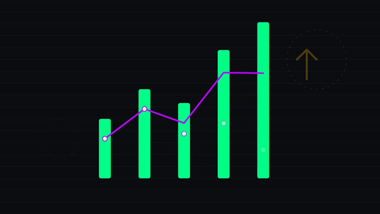 Grafico a barre animato che mostra le tendenze di crescita aziendale