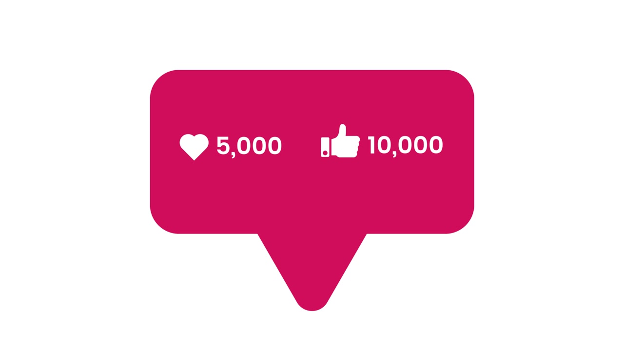Social media like and love counter animation, shows clicks over time on white background