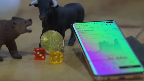 bitcoin cryptocurrency. mobile phone showing price moving and candlestick chart. close up, pan left