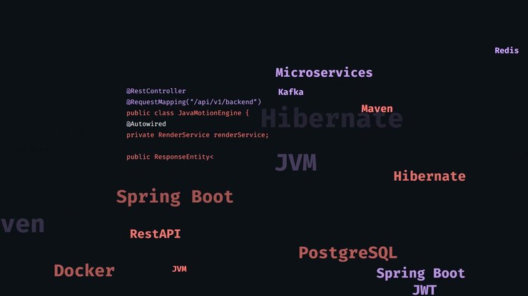 Java Spring Boot -koodin kirjoitusanimaatio tummalla taustalla
