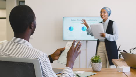 muslim business woman making a presentation in the office while young worker is sitting reading the briefing