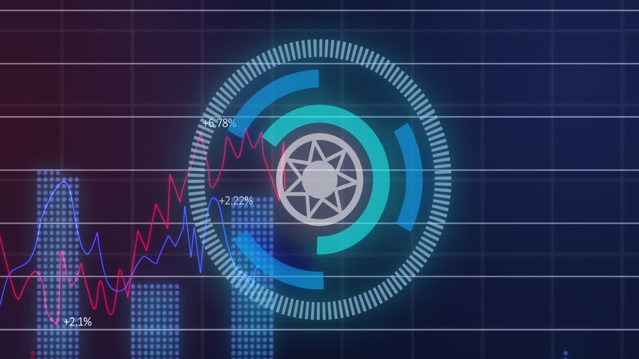 Animation of scope scanning over financial data processing