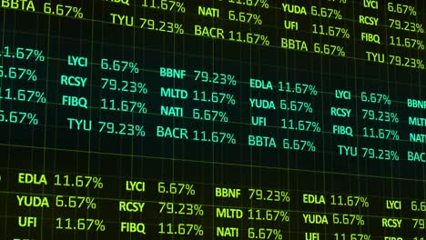 animation of microprocesssor connections and stock market data processing against black background