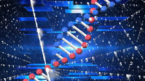 animation of dna strand spinning and data processing