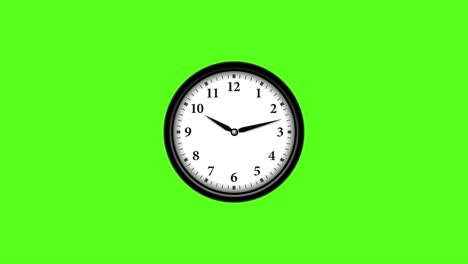 times fly - time flies animation - wall watch icon on green screen background with time passing fast - time passes fast 4k animation sign on chroma key background