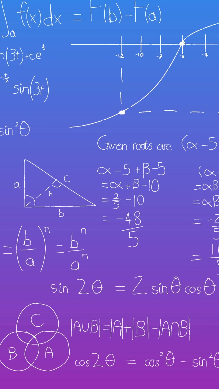 Animazione di un'equazione matematica e diagrammi su sfondo sfumato.