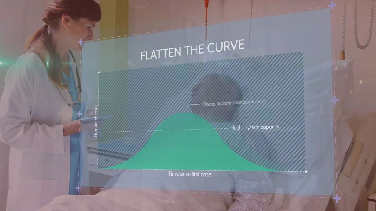 Animation of graph and flatten the curve over caucasian female doctor and senior patient
