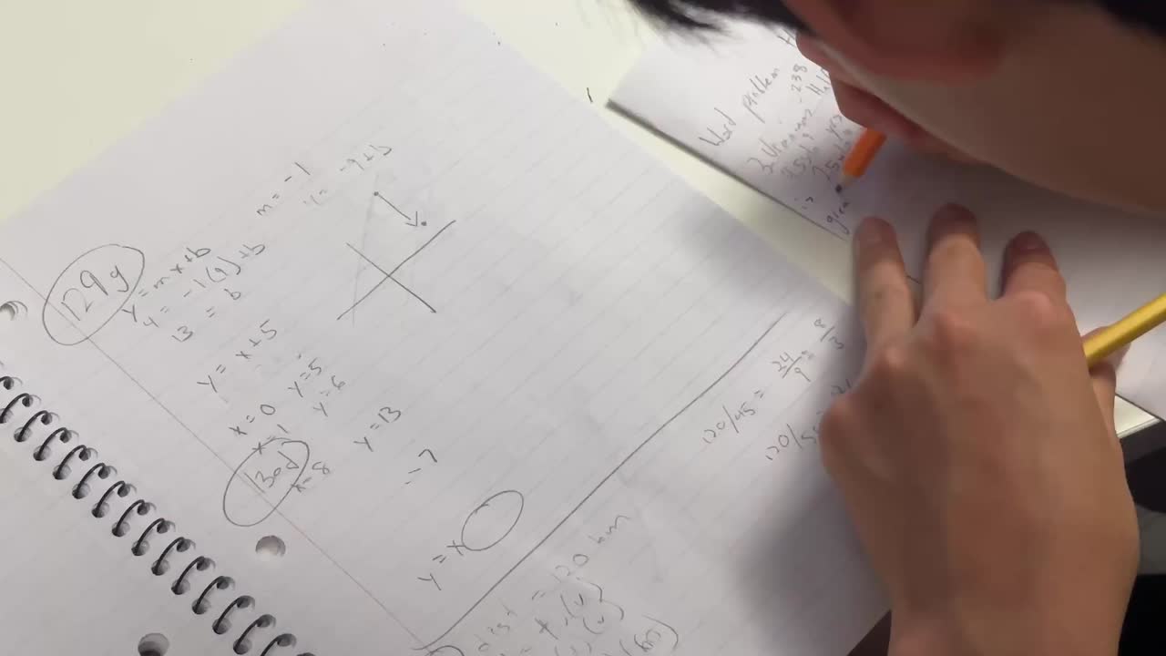 Student doing math homework, Algebra, slope intercept form