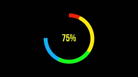 4k science futuristic loading circle ring.loading transfer download animation w