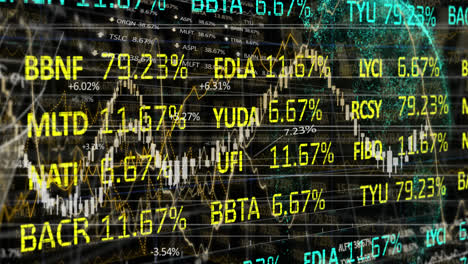 Datos-Financieros-Y-Procesamiento-De-Datos-Estadísticos-Contra-El-Giro-Del-Globo