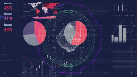 animación de visualización de datos globales sobre varios gráficos y gráficos en fondo oscuro