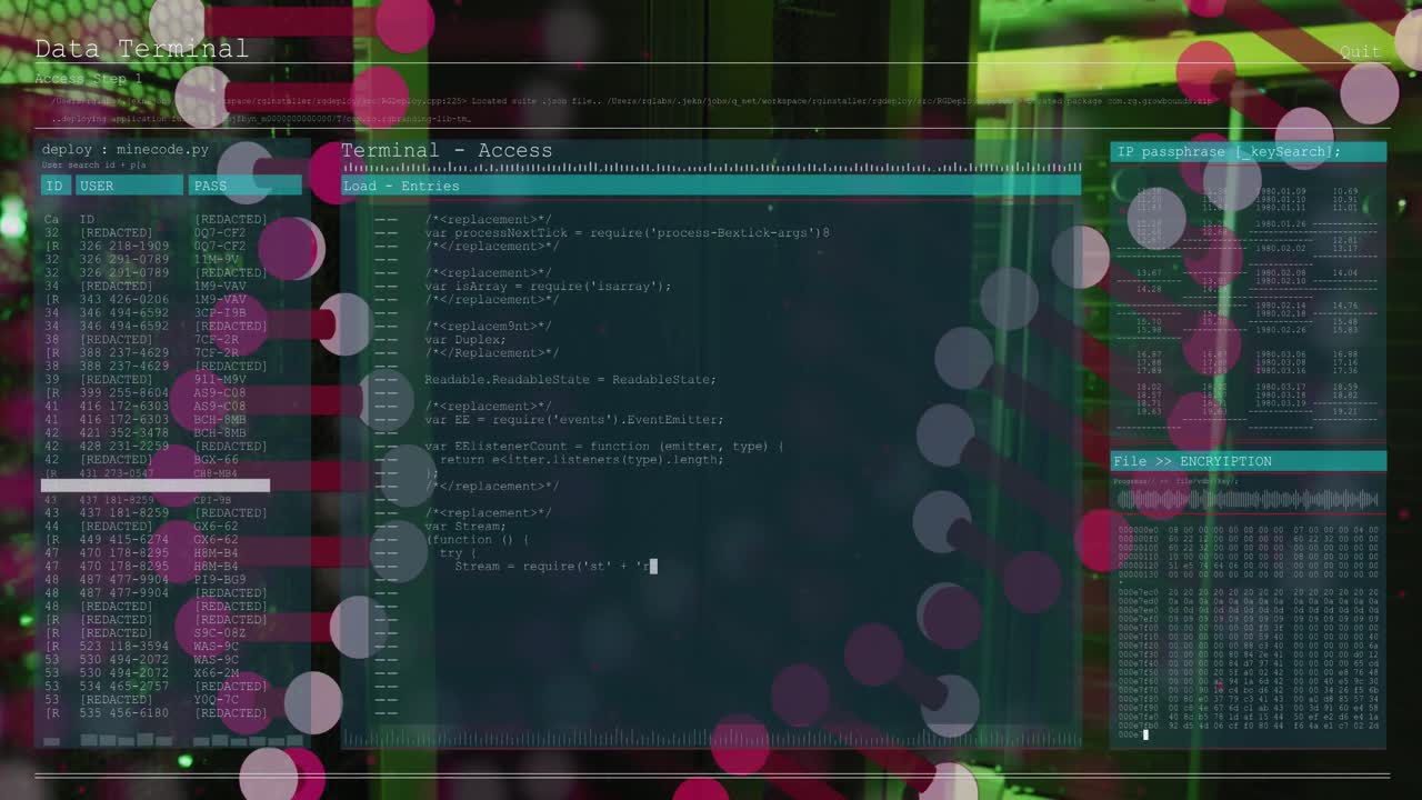 animación del procesamiento de datos científicos y el hilado de cadenas de adn