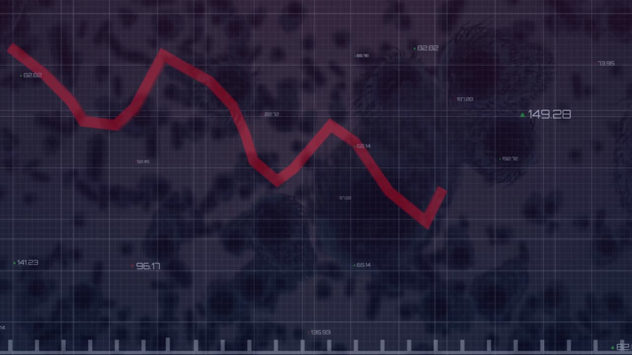 animazione delle statistiche e elaborazione dei dati finanziari su griglia