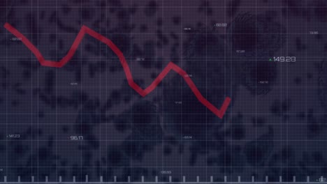 animación de las estadísticas y el procesamiento de datos financieros en la red