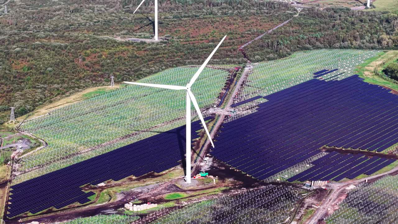 Wind turbines and solar panels generating clean energy in Ireland