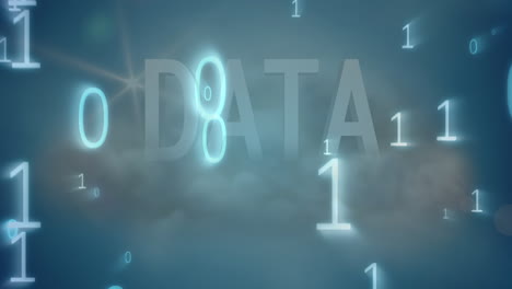 animation of numbers over clouds and data text