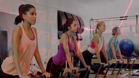 Women performing Pilates reformer exercises in studio, overlaying translucent red finance graphs