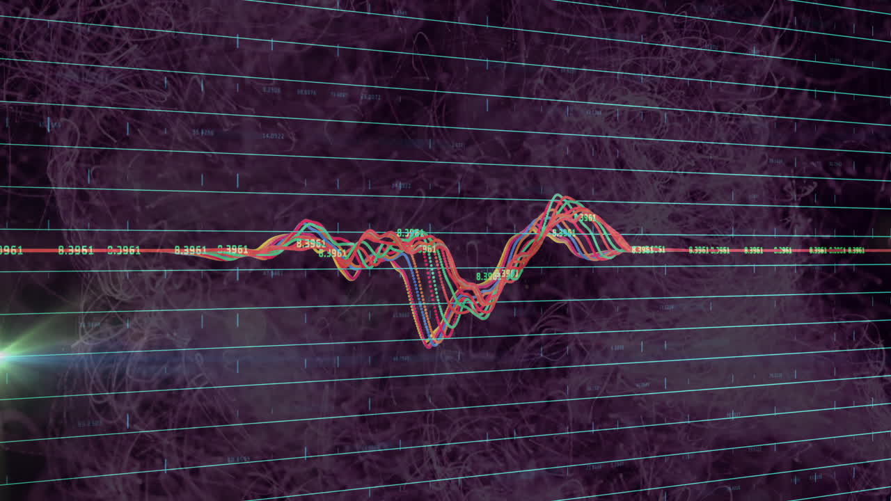 Animation of colorful fluctuating line graph with numerical data on purple background