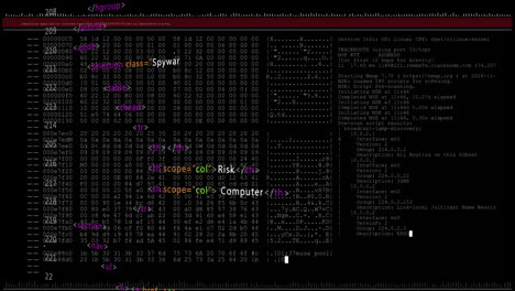 Animación-De-Líneas-Rojas-Y-Advertencias-De-Seguridad-Sobre-El-Procesamiento-De-Datos-Sobre-Fondo-Negro