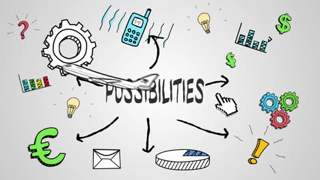 digital animation of possibilities concept