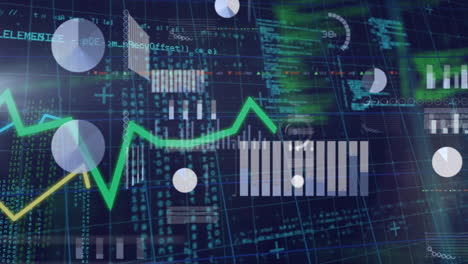 vídeo digital único de varios gráficos que representan cifras financieras y datos empresariales