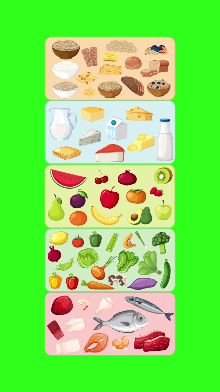 Icone colorate di gruppi alimentari si impilano verticalmente, formando categorie organizzate con transizioni fluide e design piatto.