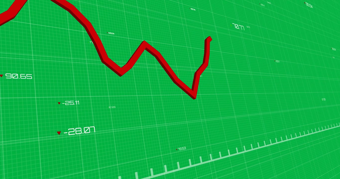 Red Financial Line Graph Declining on Green Grid Background