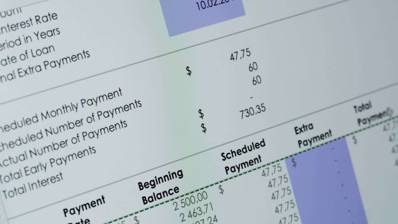 Scrolling Financial Data on a Digital Spreadsheet