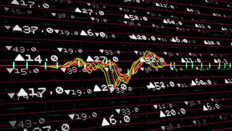 red and green graphs moving against stock market data processing