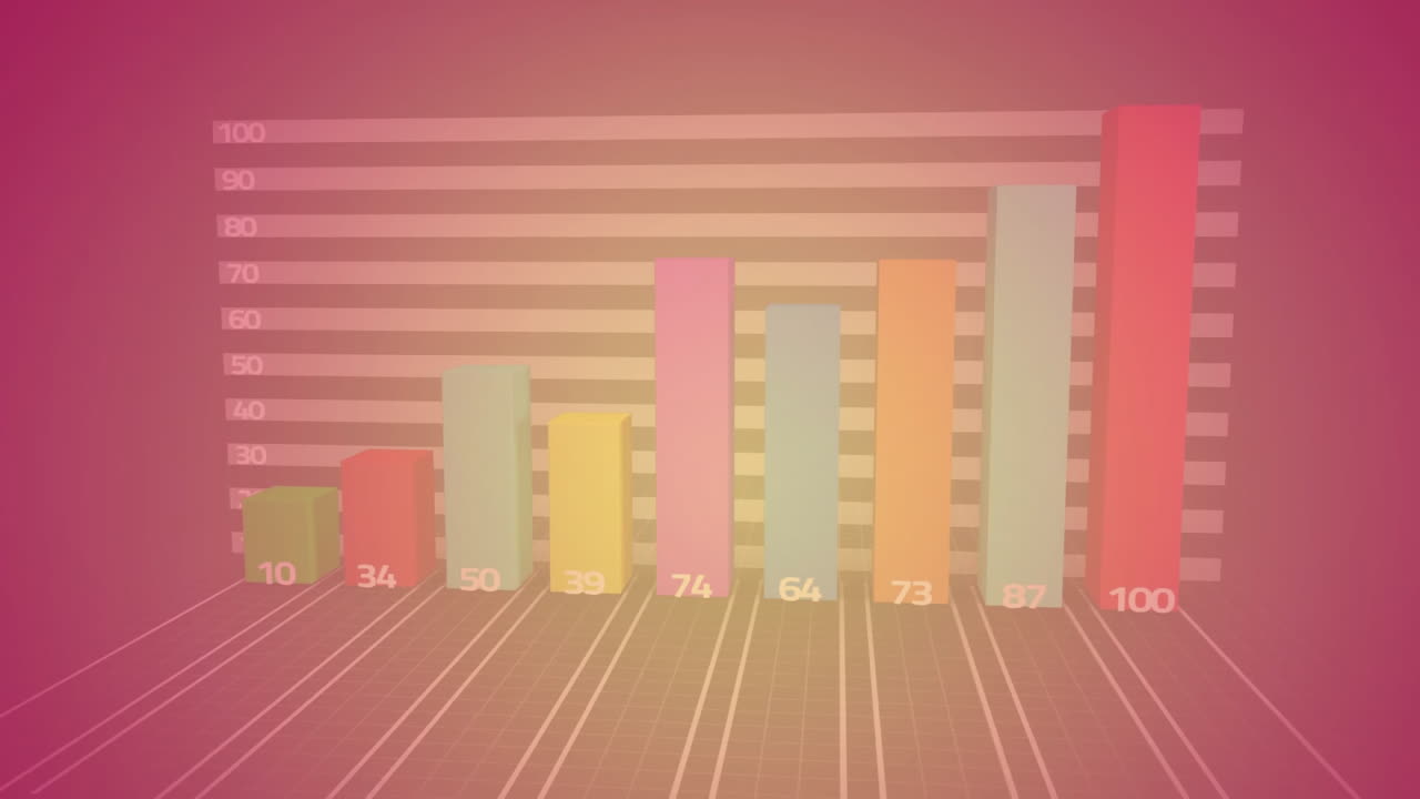 красочная баровая диаграмма с цифровой анимацией данных на розовом градиентном фоне