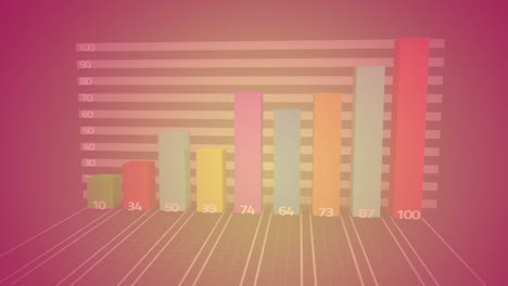 colorful bar chart with numerical data animation over pink gradient background