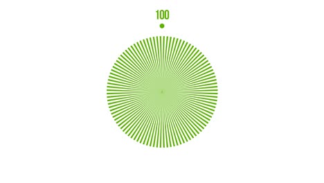 ciencia futurista anillo de carga de círculo. carga de transferencia descarga animación 0-100 de amarillo a efecto verde. crecer verde carga futurista círculo de anillo orbe animación de barra en el fondo del canal alfa