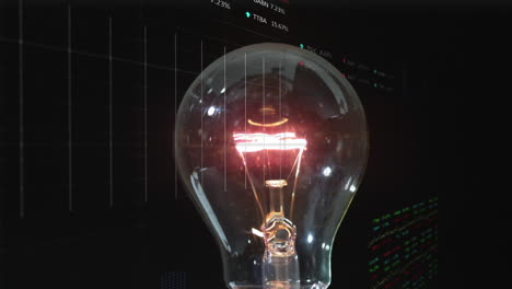 animación de la iluminación de la bombilla eléctrica en comparación con el procesamiento de datos estadísticos y bursátiles