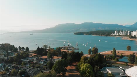 downtown vancouver, pacific ocean, kitsilano beach, island, mountain
